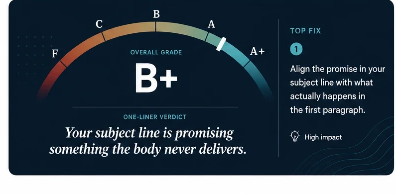 Report showing grade arc and one-liner verdict